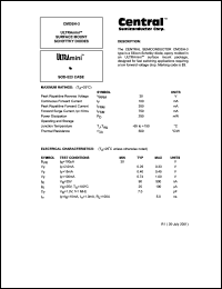 CMOSH-3 datasheet: Surface mount schottky diode CMOSH-3