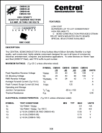 CMSH5-40 datasheet: 40 V, high density schottky barrier rectifier CMSH5-40