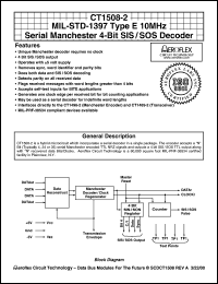 CT1508-2 datasheet: MIL-STD-1397 type E 10MHz serial manchester 4 bit SIS/SOS decoder. CT1508-2