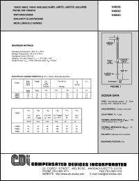 1N6643 datasheet: Switching diode 1N6643