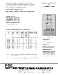 CDLL937B datasheet: 8.55-9.45 switching diode CDLL937B