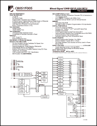 C8051F005 datasheet: Mixed-signal 32KB ISP flash MCU C8051F005