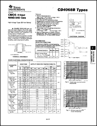 CD4068BE datasheet:  CMOS 8-INPUT NAND/AND GATE CD4068BE