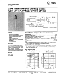 OP165B datasheet: GaAs plastic infrared emitting diode OP165B