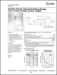 OP266A datasheet: GaAs plastic infrared emitting diode OP266A