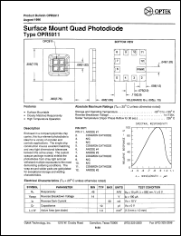 OPR5911 datasheet: Surface mount quad photodiode OPR5911