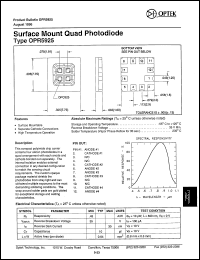 OPR5925 datasheet: Surface mount quad photodiode OPR5925