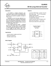 ELM382P datasheet: 50 Hz long interval counter. ELM382P