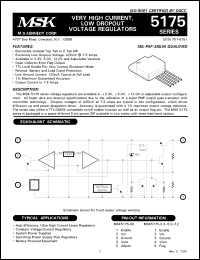 MSK5175-00ZS datasheet: Adj, Very high current, low dropout voltage regulator MSK5175-00ZS