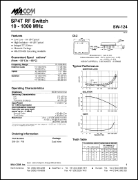 SW-124 datasheet: 10-1000 MHz, SP4T RF switch SW-124