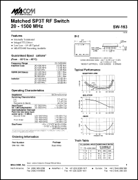 SW-163 datasheet: 20-1500 MHz, matched SP3T RF switch SW-163