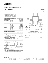 SW-283 datasheet: DC-3 GHz,   GaAs transfer  switch SW-283