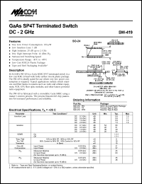 SW-419RTR datasheet: DC-2 GHz, GaAs SP4T terminated switch SW-419RTR