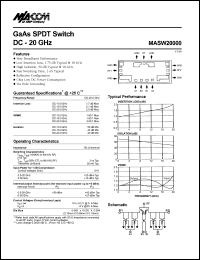 MASW20000 datasheet: DC-20 GHz GaAs SPDT switch MASW20000
