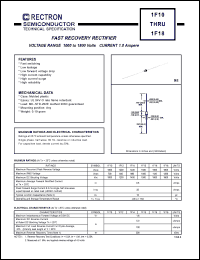 1F16 datasheet: Fast recovery rectifier. Current 1.0A, VRRM = 1600V, VRMS = 1120V, VDC = 1600V. 1F16