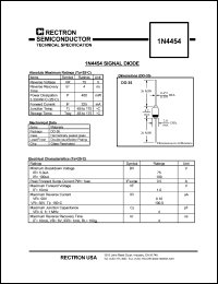 1N4454 datasheet: Signal diode. Breakdown voltage BV = 75V(IR = 5.0uA) BV = 100V(IR = 100uA). 1N4454