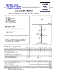 1N4947 datasheet: Fast recovery rectifier. VRRM = 800V. VRMS = 560V. VDC = 800V. Current 1.0A 1N4947