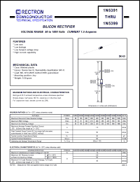 1N5391 datasheet: Silicon rectifier. VRRM = 50V. VRMS = 35V. VDC = 50V. Current 1.5A 1N5391