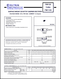 FMB150 datasheet: Surface mount schottky barrier rectifier. MaxVRRM = 50V, maxVRMS = 35V, maxVDC = 50V. Current 1.0A. FMB150