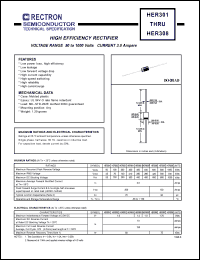 HER302 datasheet: High efficiency rectifier. Max recurrent peak reverse voltage 100V, max RMS voltage 70V, max DC blocking voltage 100V. Max average forward recttified current 3.0A at 50degreC. HER302