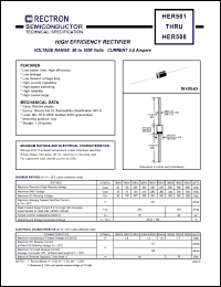 HER501 datasheet: High efficiency rectifier. Max recurrent peak reverse voltage 50V, max RMS voltage 35V, max DC blocking voltage 50V. Max average forward recttified current 5.0A at 50degreC. HER501