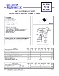 HER801 datasheet: High efficiency rectifier. Max recurrent peak reverse voltage 50V, max RMS voltage 35V, max DC blocking voltage 50V. Max average forward recttified current 8.0A at 75degreC. HER801
