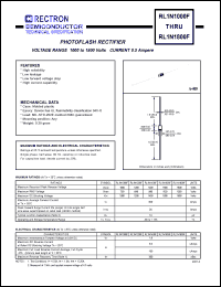 RL1N1200F datasheet: Photoflash rectifier. Max recurrent peak reverse voltage 1200V, max RMS voltage 840V, max DC blocking voltage 1200V. Max average forward current 0.5A at Ta=55degC. RL1N1200F