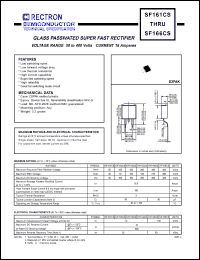 SF161CS datasheet: Glass passivated super fast rectifier. Max recurrent peak reverse voltage 50V, max RMS voltage 35V, max DC blocking voltage 50V. Max average forward rectified current 16.0A at Tc=125degC SF161CS