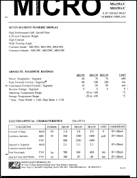 MO139A datasheet: 0.39 single digit numeric display MO139A