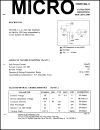 MSB51DK-3 datasheet: 5V, 100mW ultra high brightness red LED lamp MSB51DK-3