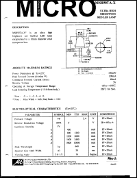 MSB90TA-1 datasheet: 5V, 100mW ultra high brightness red LED lamp MSB90TA-1