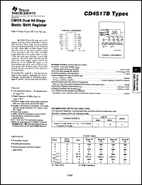 CD4517BF3A datasheet:  CMOS DUAL 64-STAGE STATIC SHIFT REGISTER CD4517BF3A