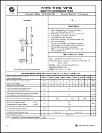 SB150 datasheet: 50 V, 1 A schottky barrier rectifier SB150