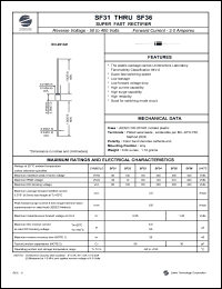 SF31 datasheet: 50 V, 3.0 A super fast rectifier SF31