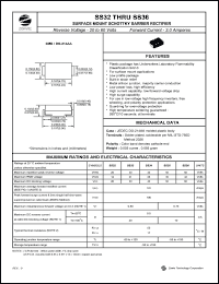 SS33 datasheet: 30 V, 3.0 A surface mount schottky barrier rectifier SS33