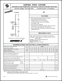 UGP20J datasheet: 600 V, 2.0 A sintered glass passivated junction ul trafast efficient  rectifier UGP20J