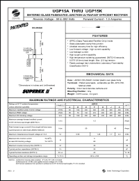 UGP15G datasheet: 400 V, 1.5 A sintered glass passivated junction ul trafast efficient  rectifier UGP15G