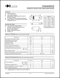 1N4448WS-T1 datasheet: 75V surface mount fast switching diode 1N4448WS-T1