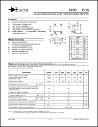 B1S-T3 datasheet: 0.5A mini surface mount glass passivated bridge rectifier B1S-T3