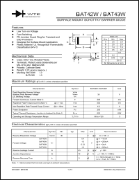 BAT42W-T1 datasheet: Surface mount schottky barrier diode BAT42W-T1