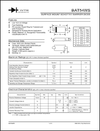 BAT54WS-T1 datasheet: Surface mount schottky barrier diode BAT54WS-T1