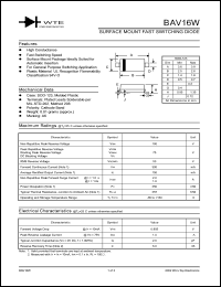 BAV16W-T1 datasheet: Surface mount fast switching diode BAV16W-T1