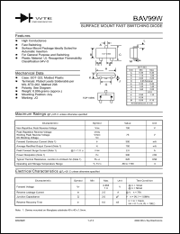 BAV99W-T3 datasheet: Surface mount fast switching diode BAV99W-T3