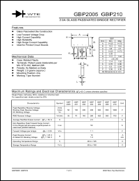 GBP2005 datasheet: 50V, 2.0A glass passivated bridge rectifier GBP2005