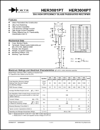 HER3003PT datasheet: 200V, 30A high efficiency glass passivated rectifier HER3003PT