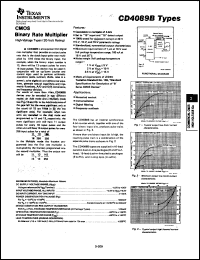 CD4089BE datasheet:  CMOS BINARY RATE MULTIPLIER CD4089BE