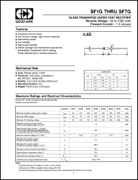 SF1G datasheet: 50 V, 1 A, Glass passivated super fast rectifier SF1G