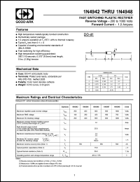 1N4946 datasheet: 600 V, 1 A, Fast switching plastic rectifier 1N4946