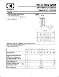 W08M datasheet: 800 V, 1.5 A, Single-phase silicon bridge W08M