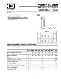 W04M datasheet: 400 V, 1.5 A, Single-phase silicon bridge W04M